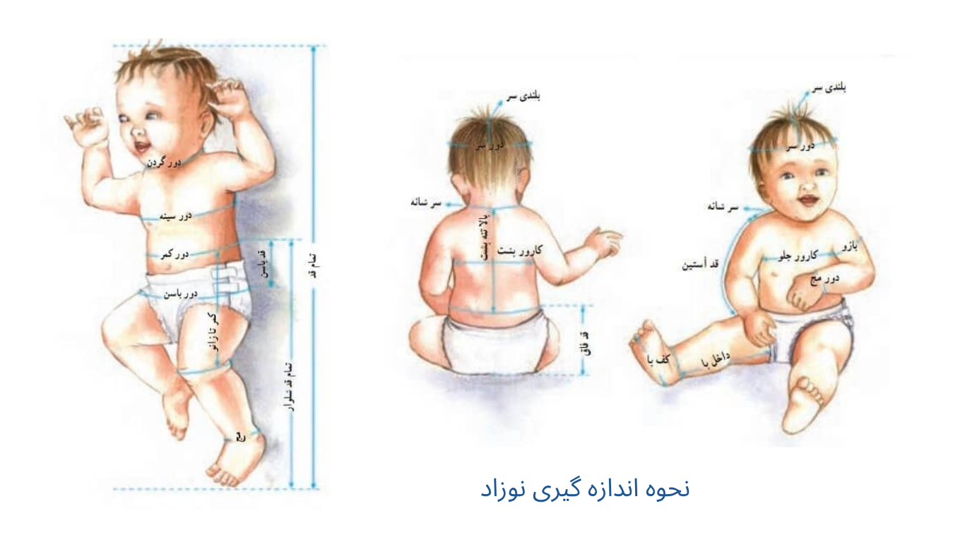 اندازه گیری